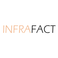 Logo: Infrafact Aps