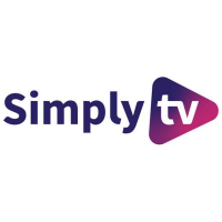 Logo: Simply.TV ApS