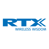 RTX A/S - virksomhedsprofil statistik